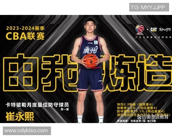 CBA赛季最佳防守球员候选名单及其防守数据统计分析